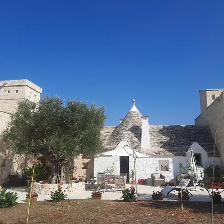 Landhuis Masseria - Trulli Genius Loci Dimore *